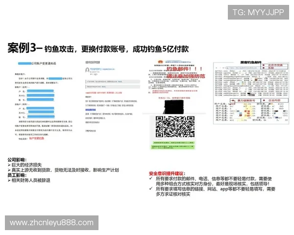 乐鱼体育在线安全登录确保每一位用户的账户信息绝对安全保障的完整解决方案