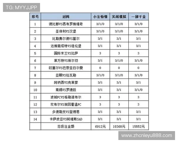 letou乐投体育博彩玩法介绍,全面解析各种热门体育赛事投注策略 letou乐投体育博彩玩法介绍,全面解析各种热门体育赛事投注策略