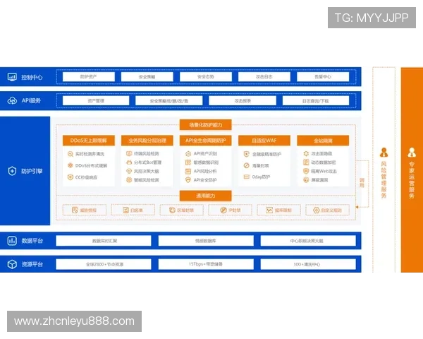 乐鱼真人版全站登录安全策略解析，确保每位玩家账号信息安全无忧