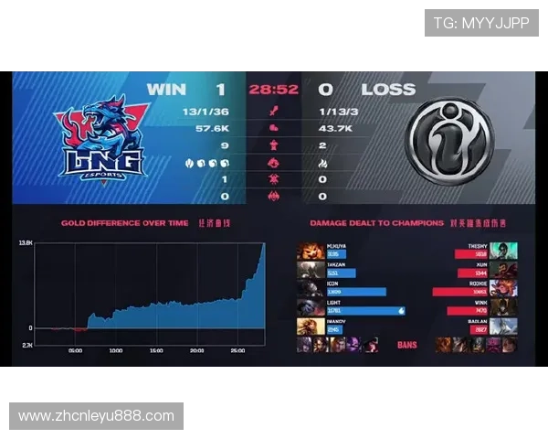 乐鱼备用平台官网分析不同地区的登录入口差异满足全球玩家的多样需求