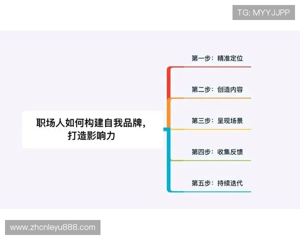 乐鱼手机官网登录不上的原因分析及提升登录稳定性的实用建议