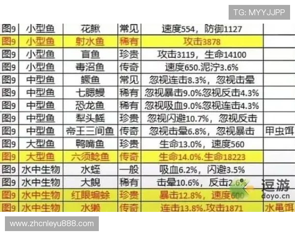 乐鱼网登录入口手机版官网开启快速顺畅的在线娱乐体验