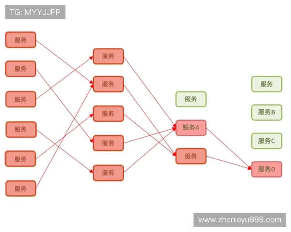 乐鱼网站客服支持与常见问题解决方案全面解析