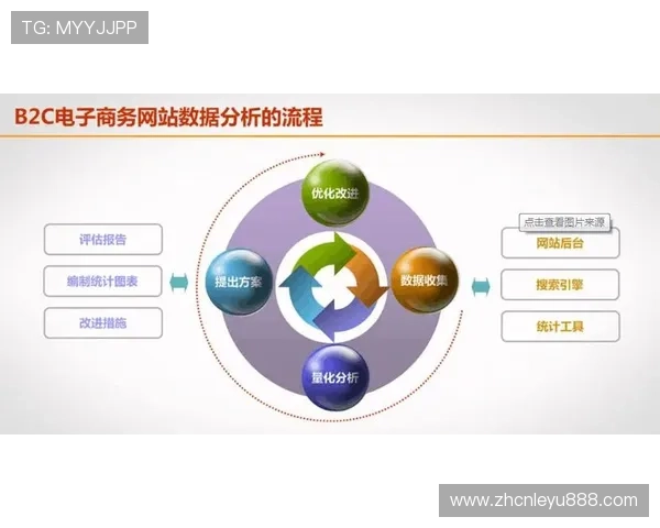 如何通过乐鱼代理平台提升游戏推广效果实现用户增长与收益最大化 如何通过乐鱼代理平台提升游戏推广效果实现用户增长与收益最大化