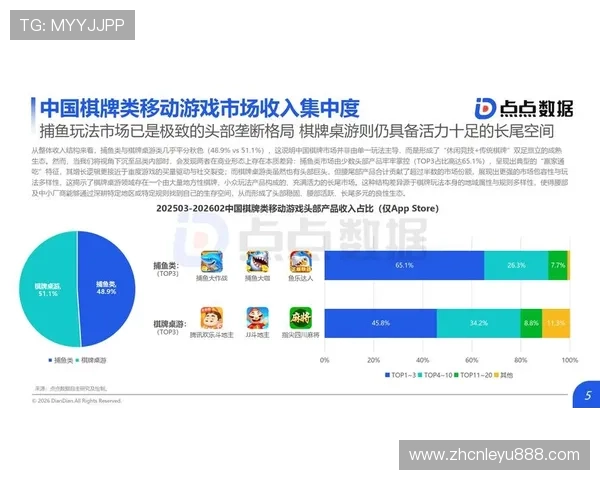 摇钱树棋牌娱乐提供多样化的棋牌游戏满足不同玩家的娱乐需求 摇钱树棋牌娱乐提供多样化的棋牌游戏满足不同玩家的娱乐需求